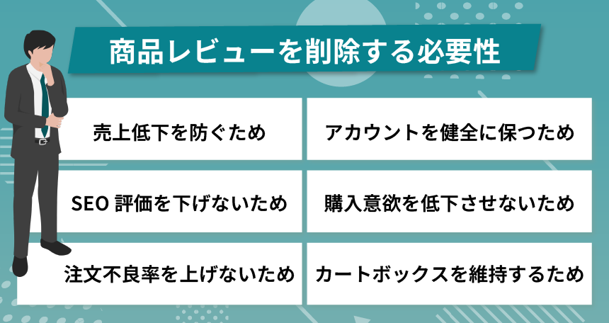 Amazonの商品レビューを削除する必要性とは？
