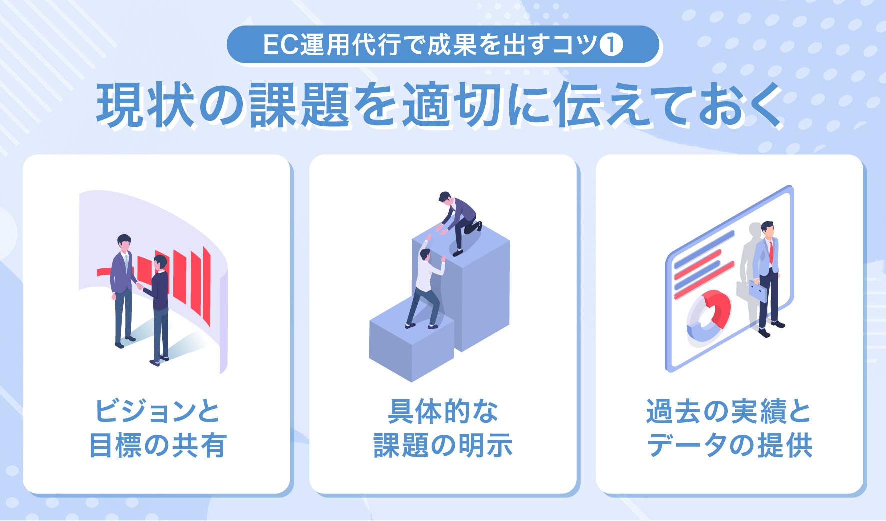 EC運用代行で成果を出すコツ①現状の課題を適切に伝えておく