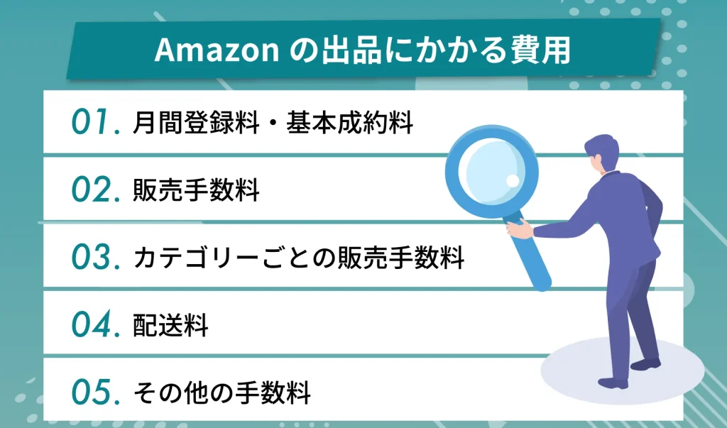 Amazonの出品にかかる費用