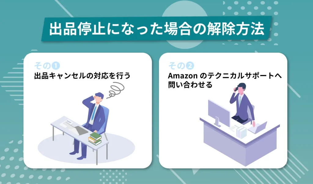 出品停止になった場合の解除方法