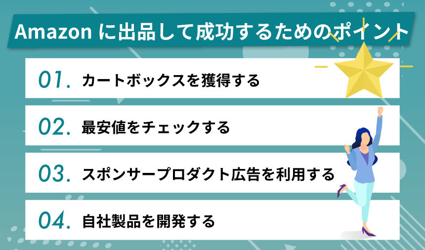 Amazonに出品して成功するためのポイント