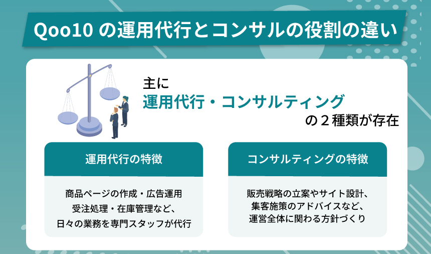 Qoo10の運用代行とコンサルの役割の違いとは？