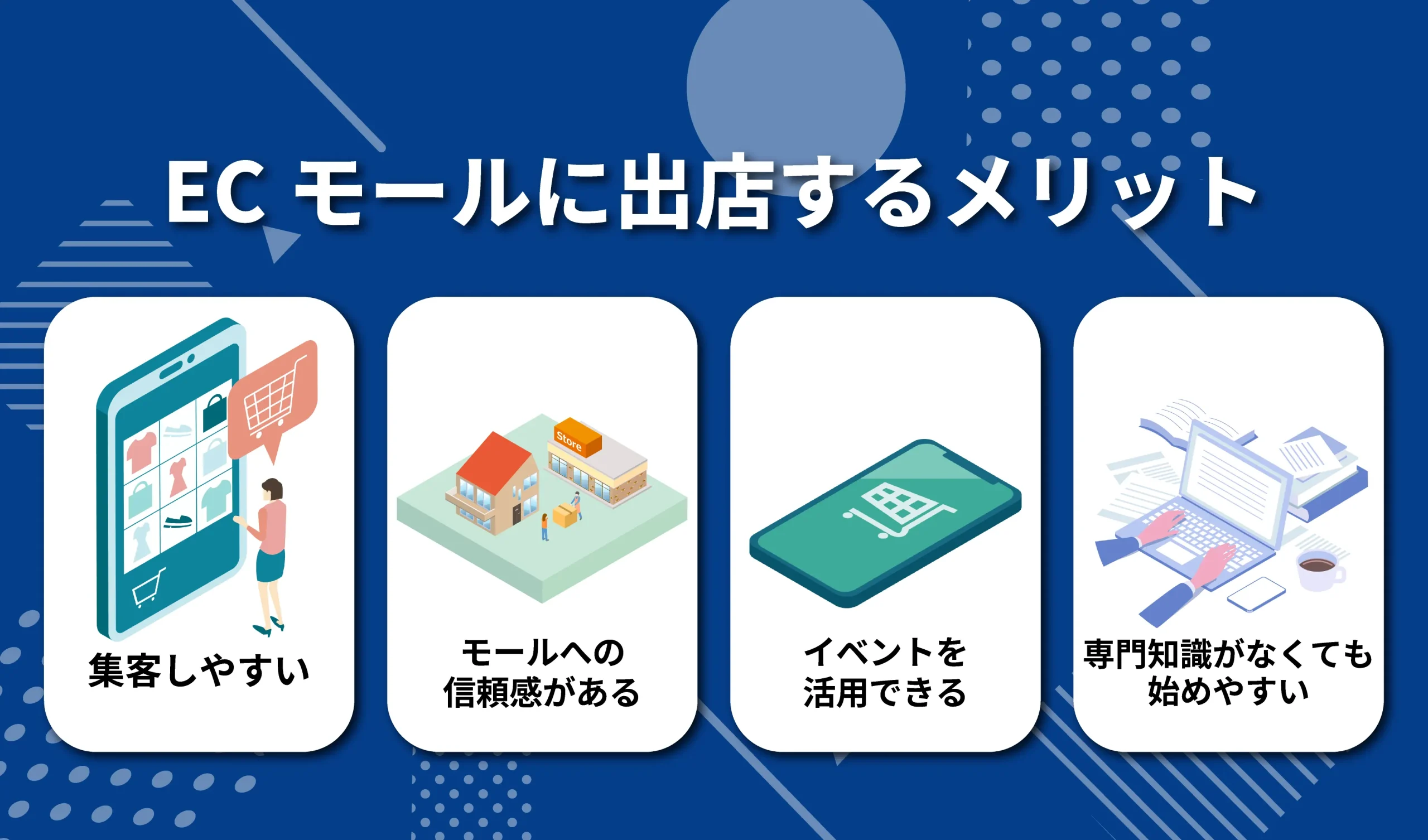 ECモールに出店するメリット