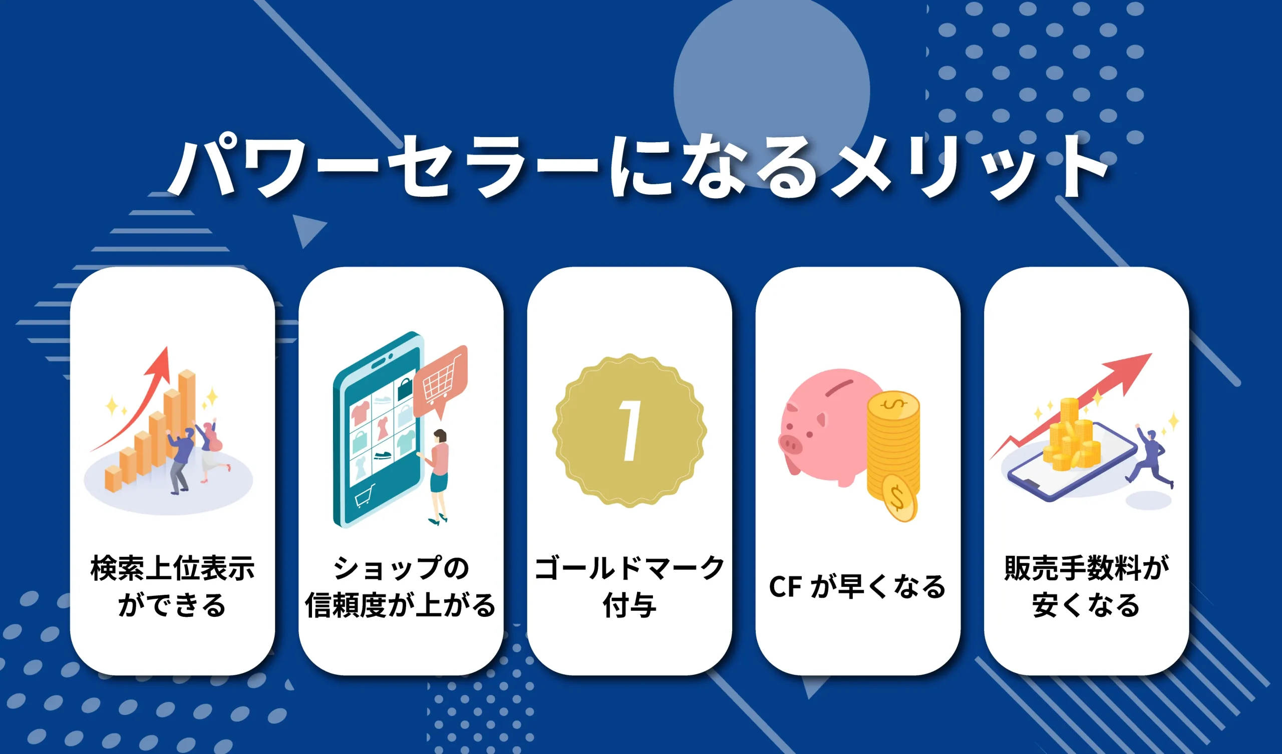 パワーセラーになるメリット