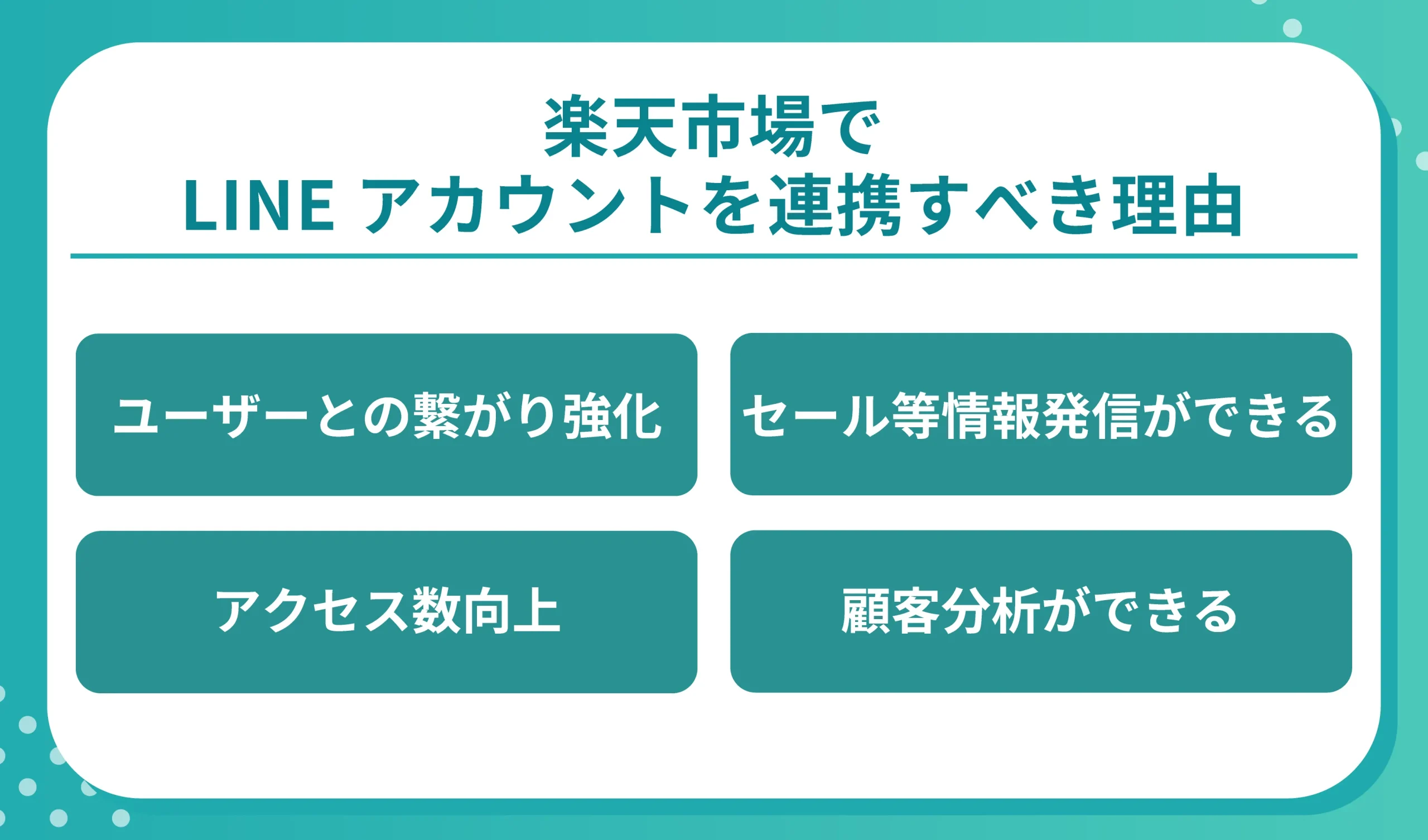 楽天市場でLINE公式アカウントを連携するべき理由