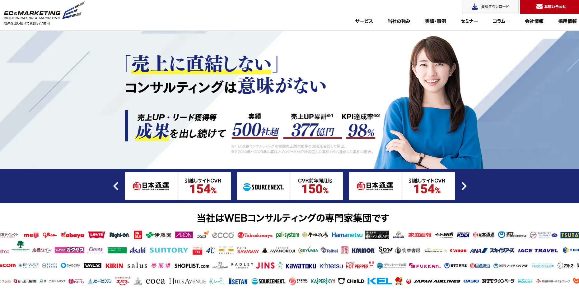 ECマーケティング