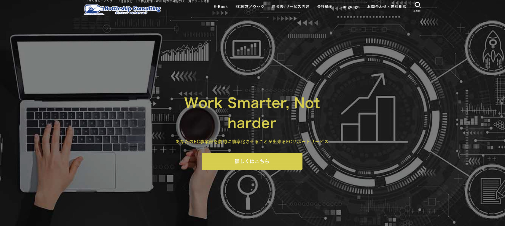 株式会社ボトルシップ