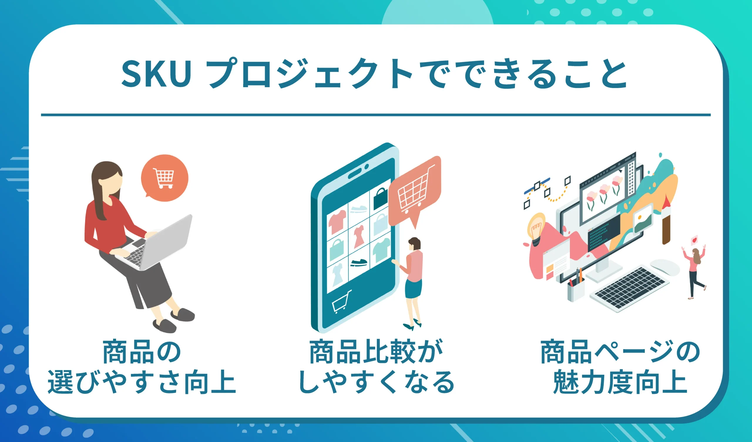 SKUプロジェクトでできること