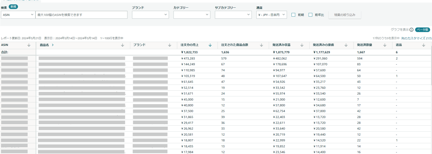 Amazonベンダーセントラルで売上を確認する7