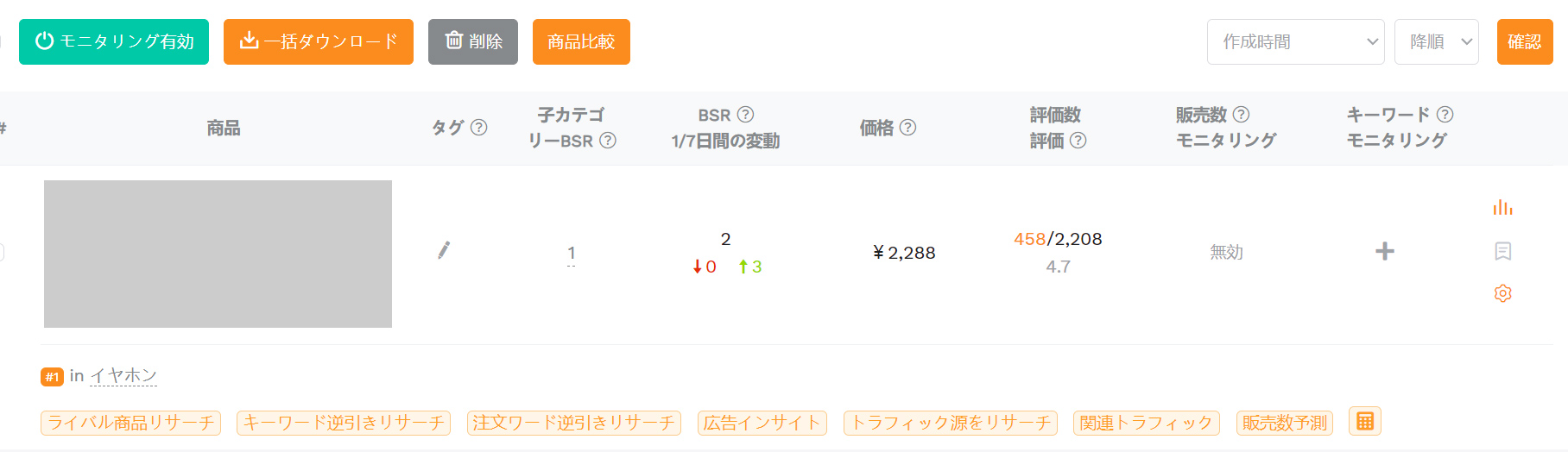 商品モニタリング