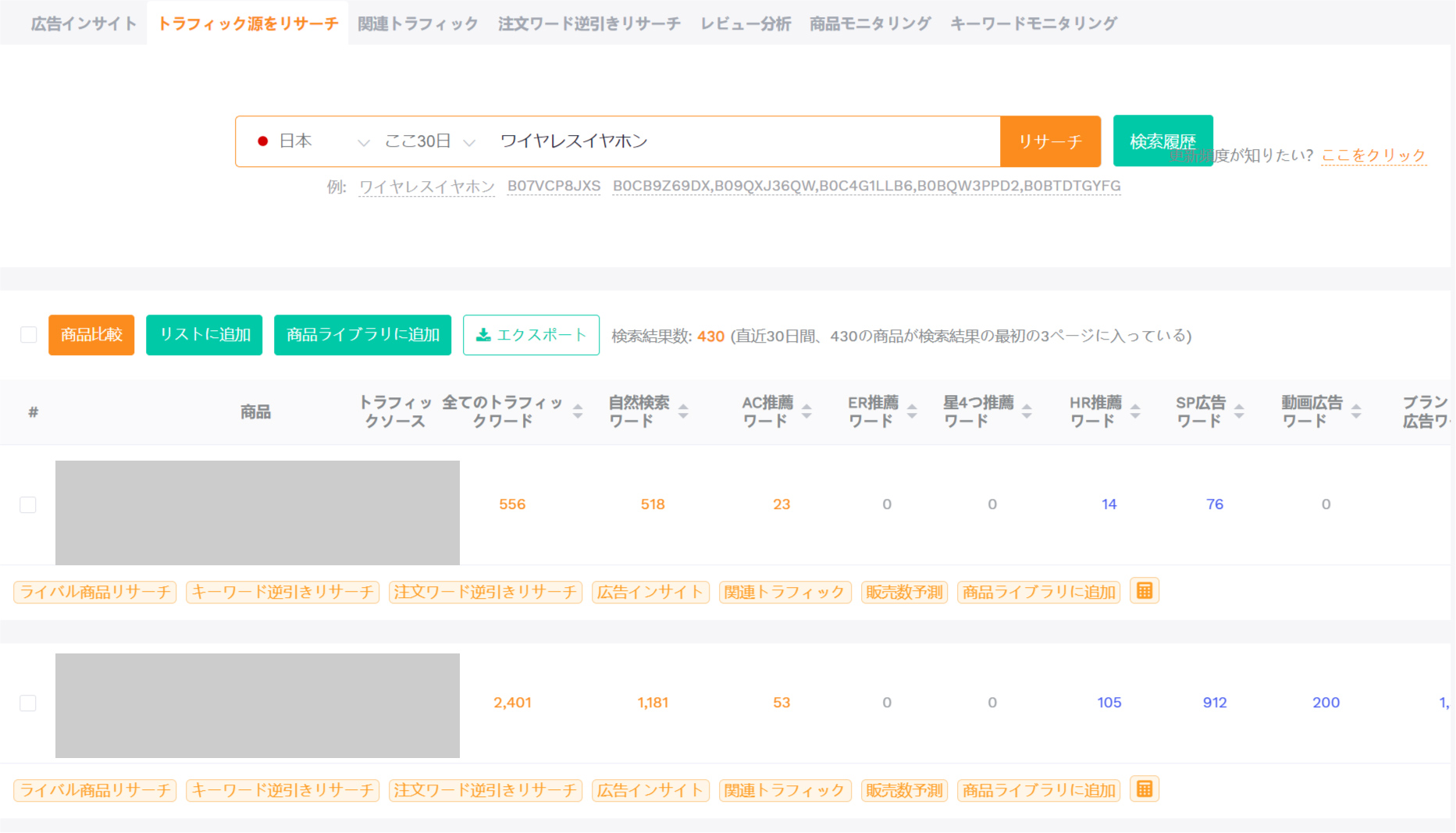 トラフィック源をリサーチ