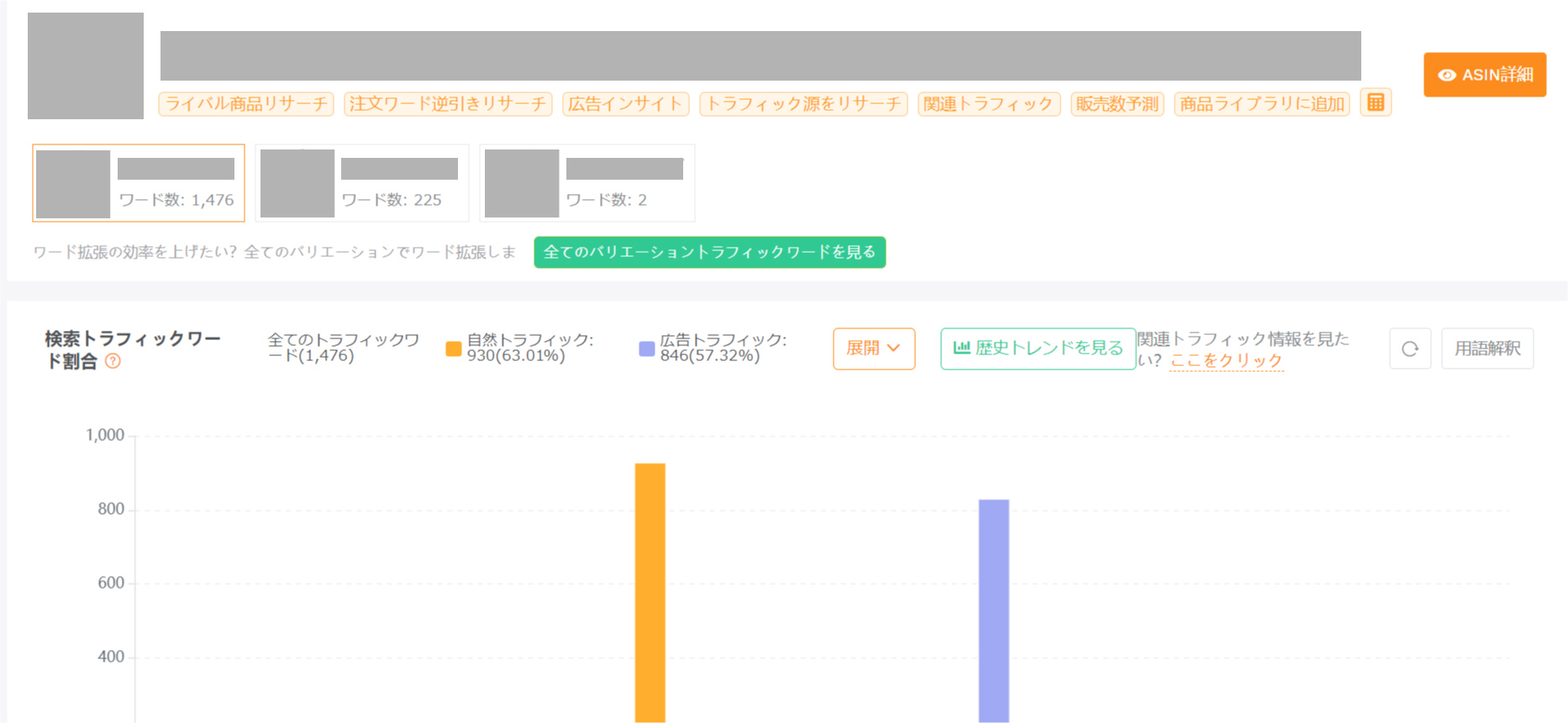キーワード逆引きリサーチ