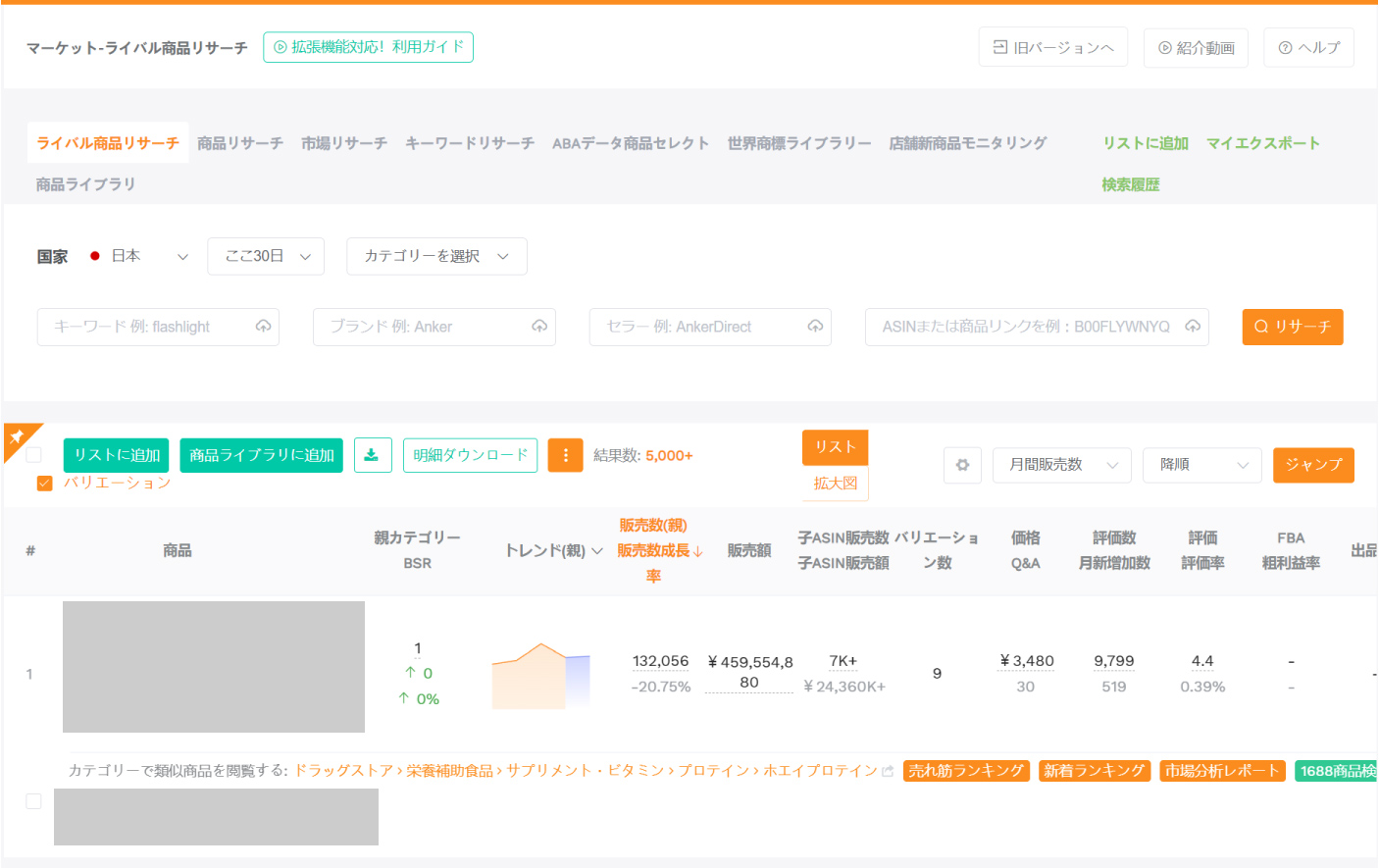 ライバル商品リサーチ