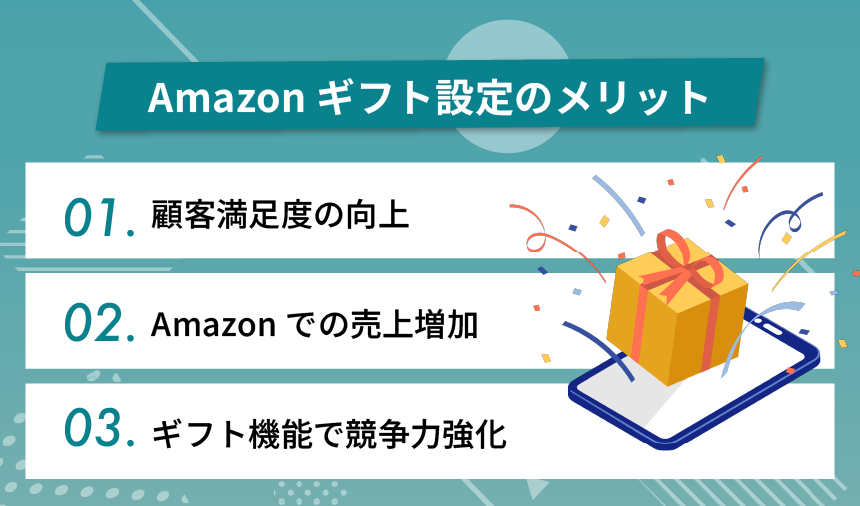 Amazonギフト設定のメリット