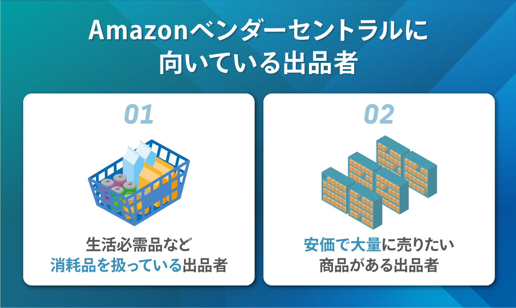 Amazonベンダーセントラルに向いている出品者