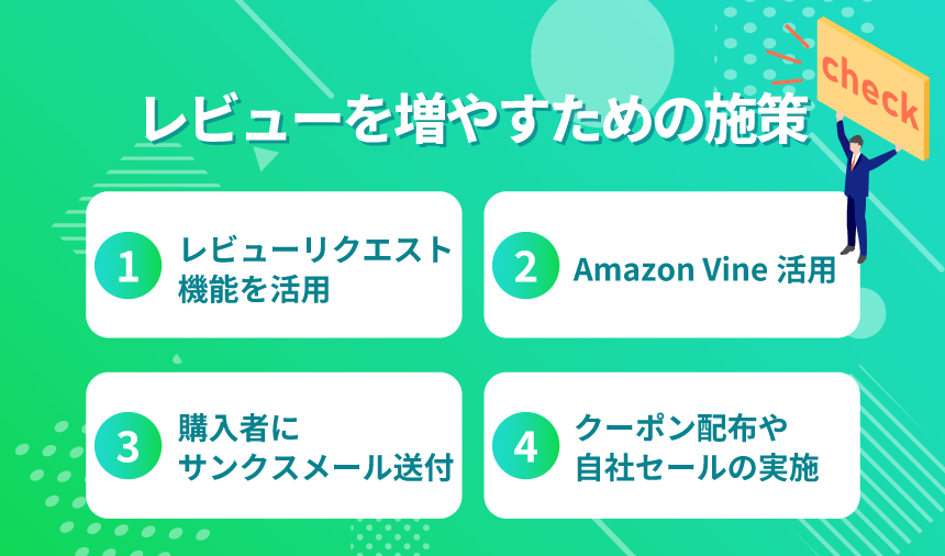Amazonでレビューを増やすための施策
