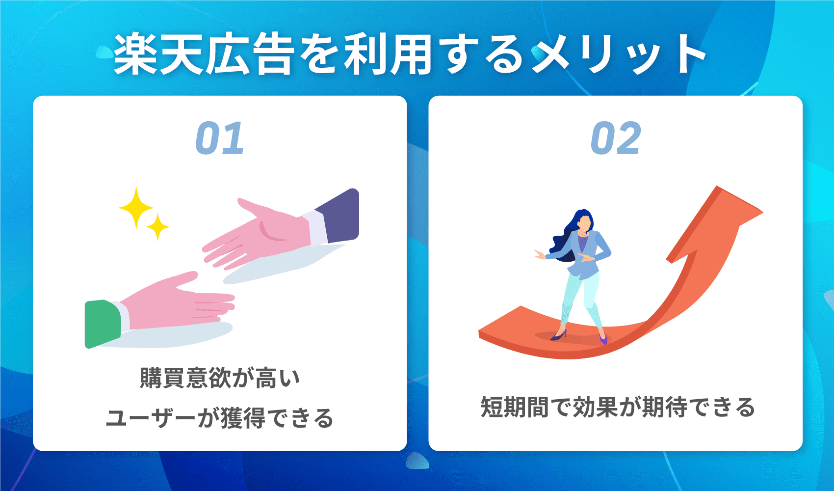 楽天広告を利用するメリット