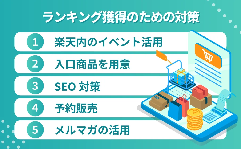 楽天でランキングを獲得するための対策方法