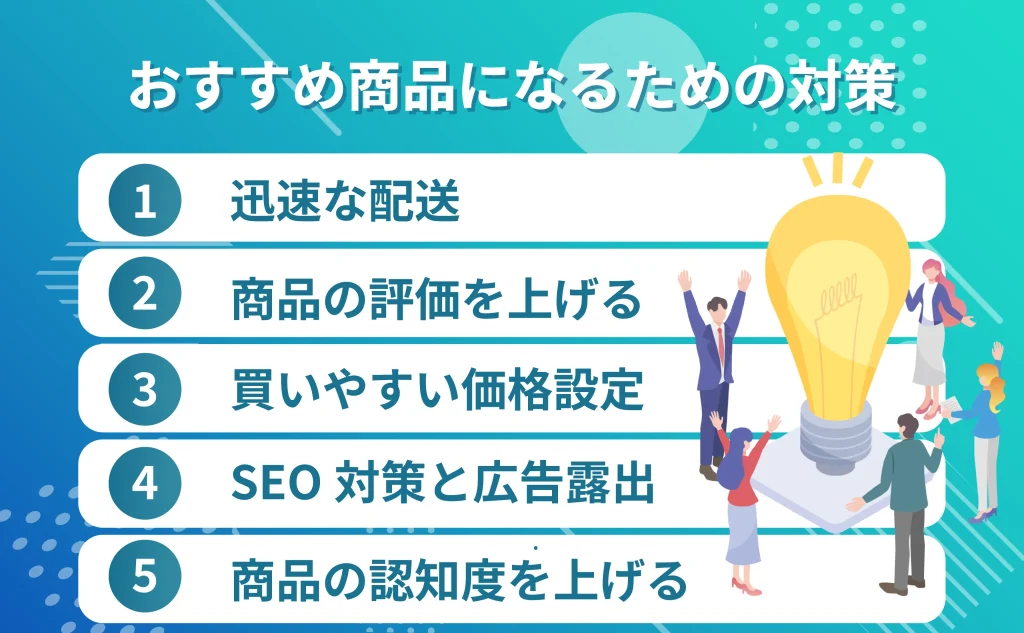 Amazonのおすすめ商品になるための対策