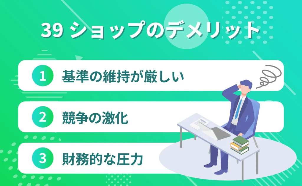 楽天39ショップのデメリット