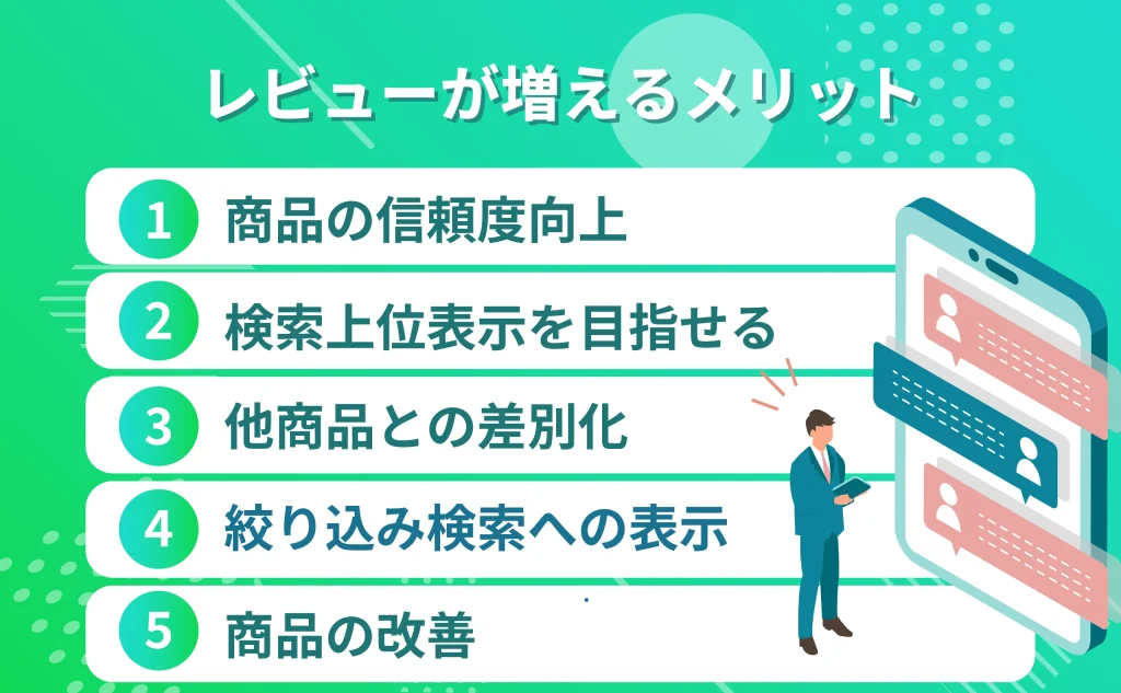 amazonのレビューが増えると得られるメリット
