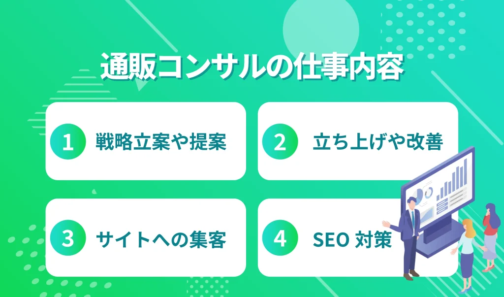 通販のコンサルって何をしてくれるの？