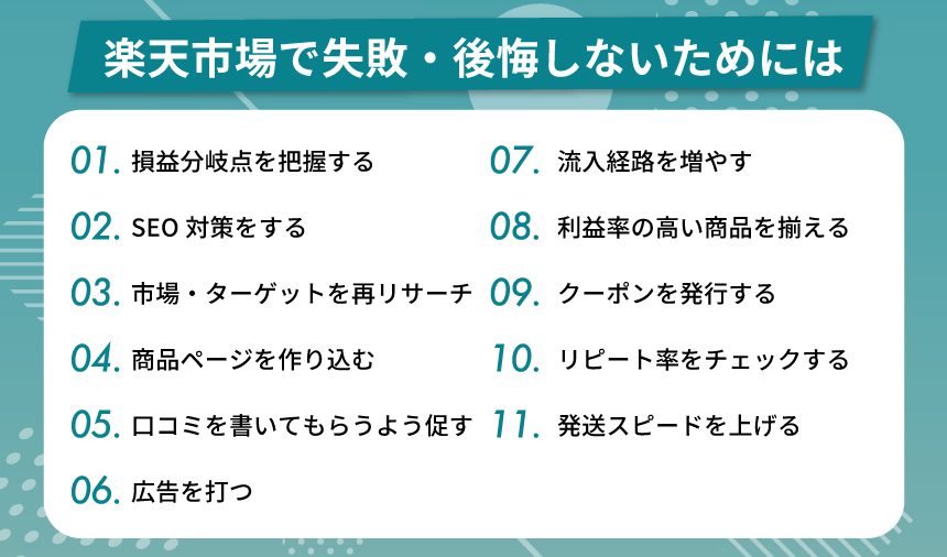 楽天市場へ出店して失敗・後悔しないためには