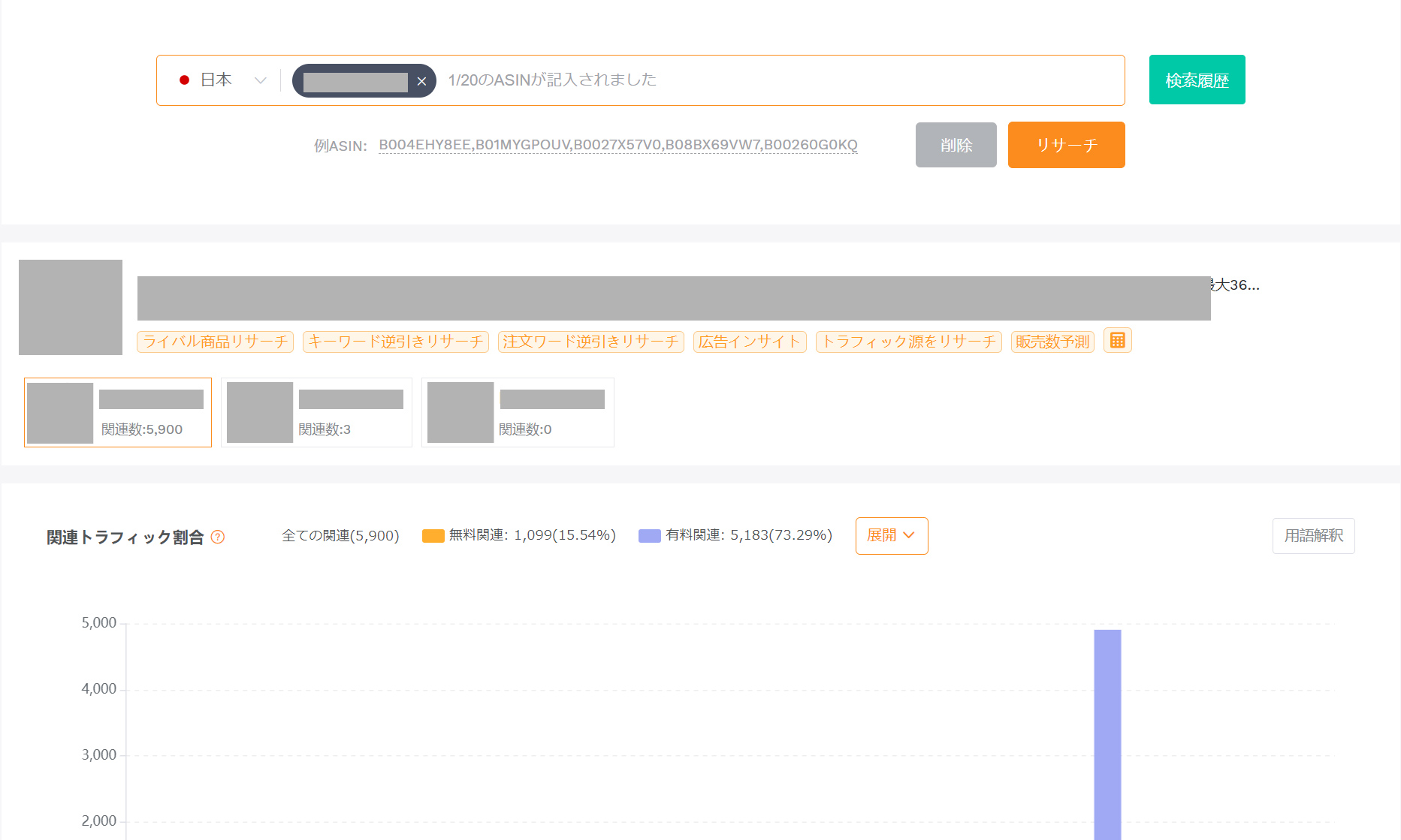 関連トラフィック