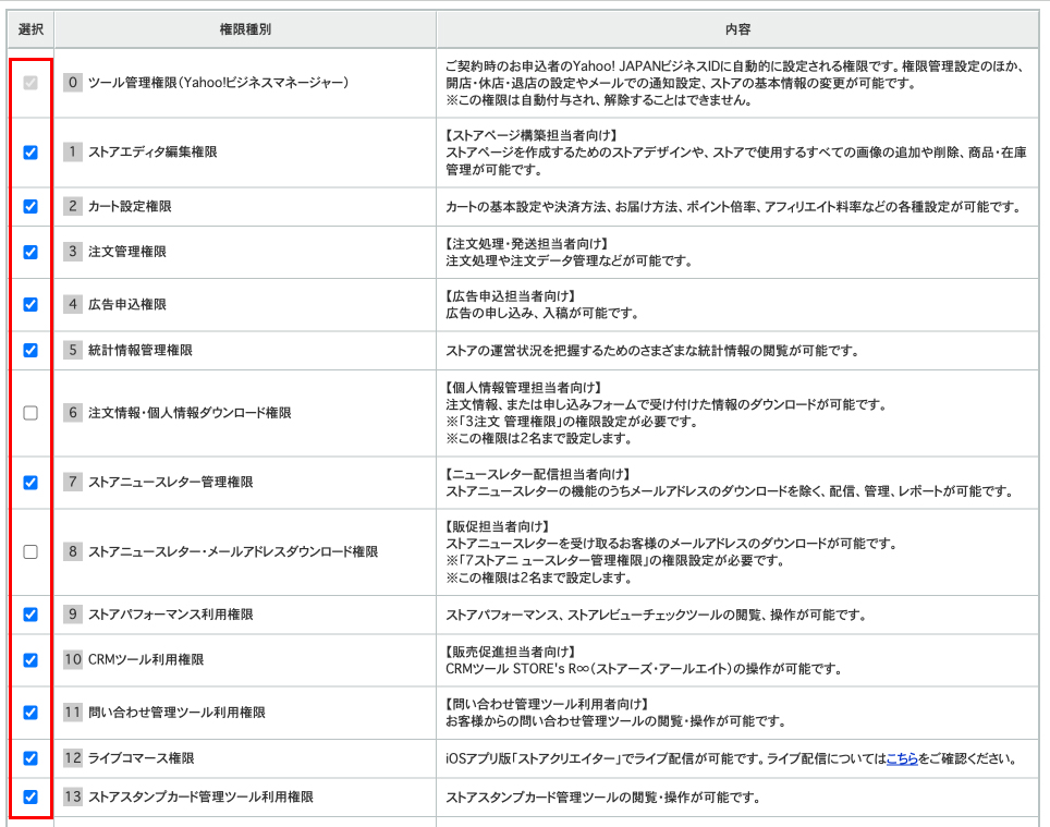 ストアクリエイターpro
