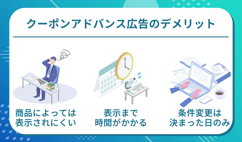 クーポンアドバンス広告のデメリット