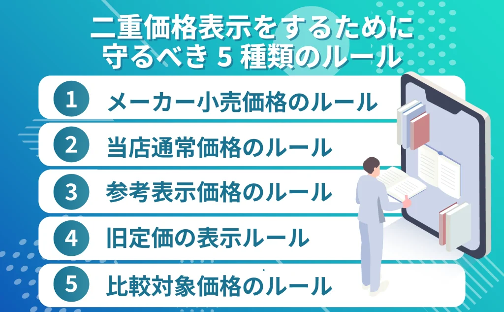 二重価格表示をするために守るべきルールと設定方法