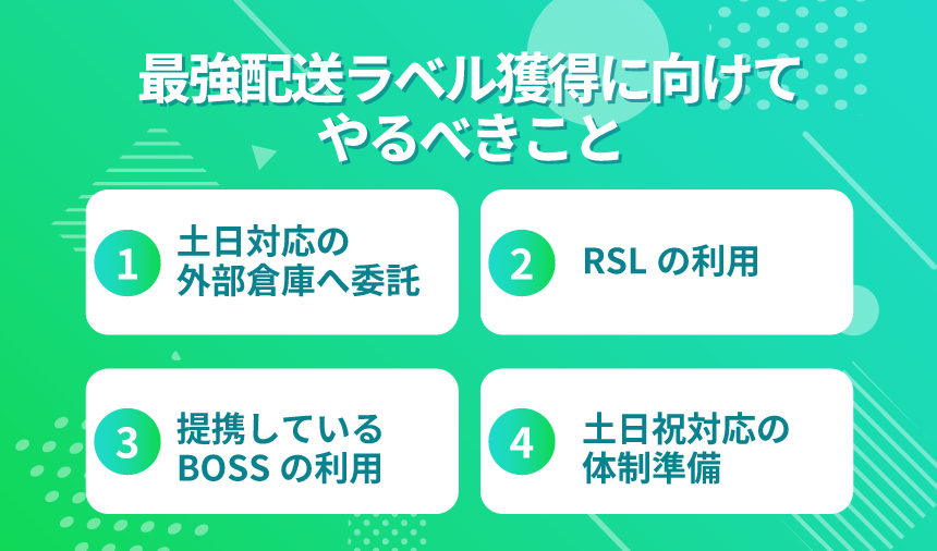 楽天市場の最強配送ラベル獲得に向けてすべきこと