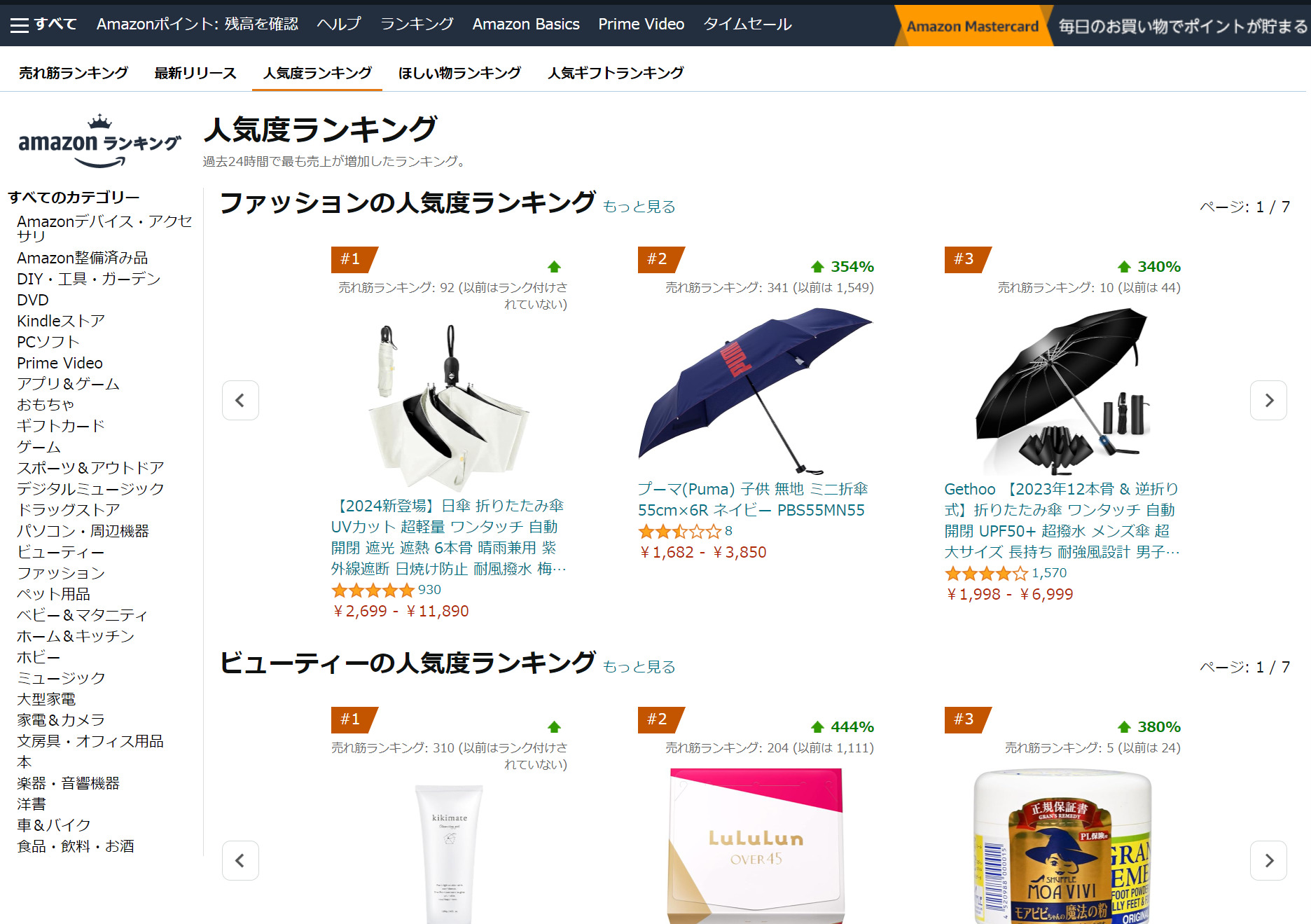 人気度ランキング