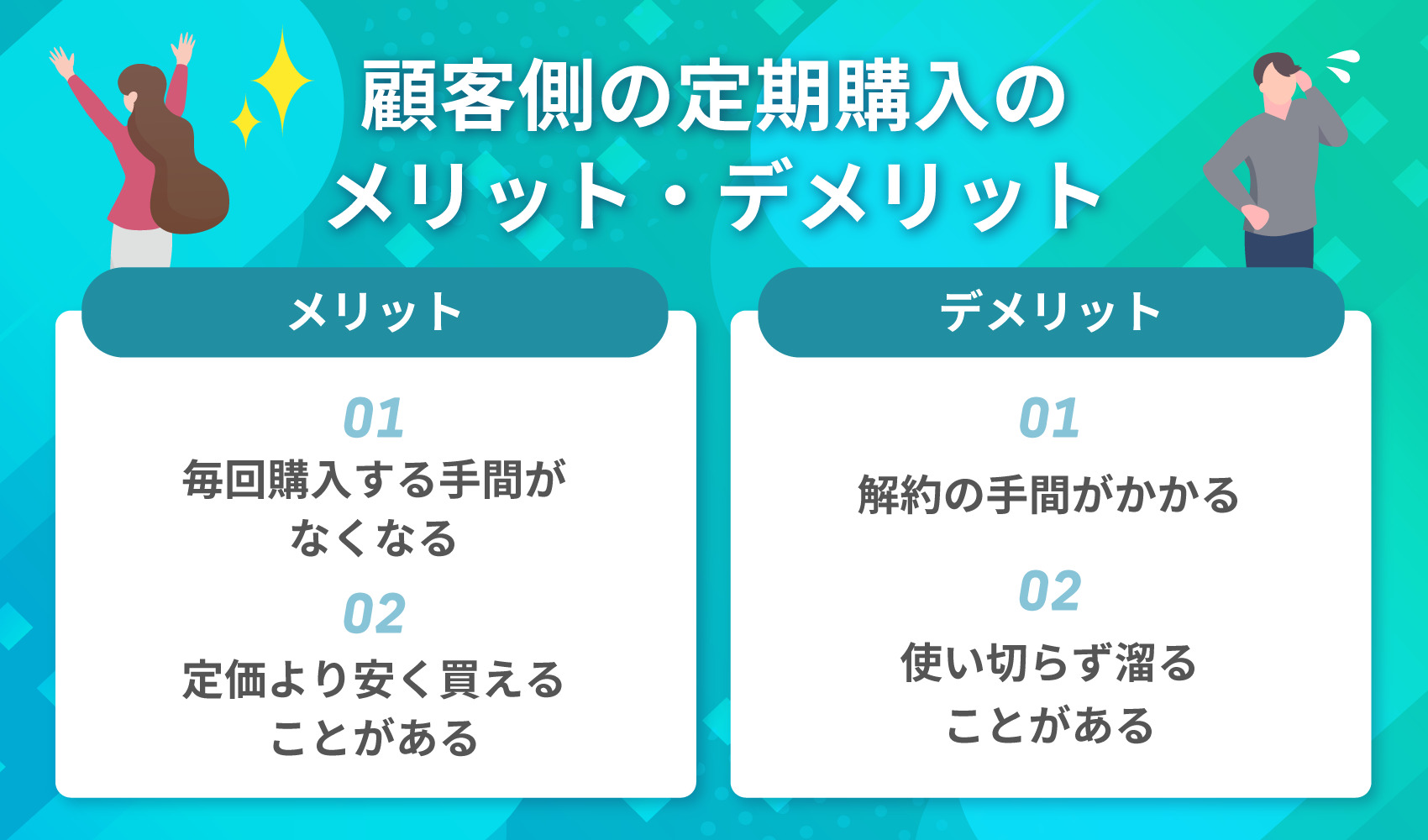 顧客側の定期購入のメリット・デメリット