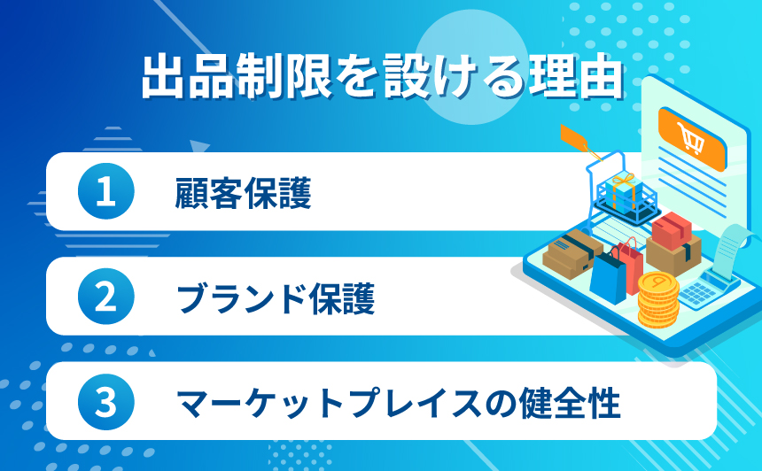 Amazonが出品制限を設けている理由