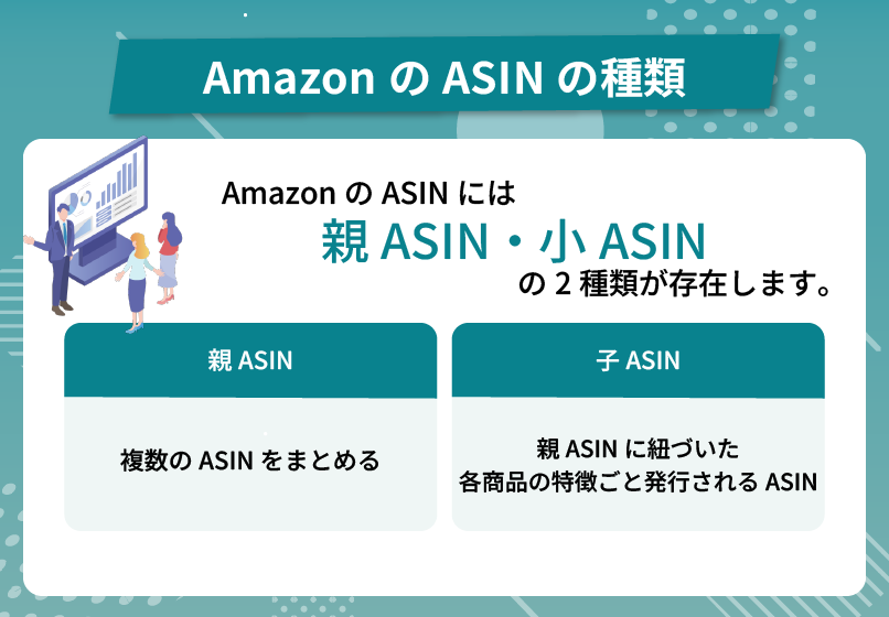 ASINと混同されやすいコード