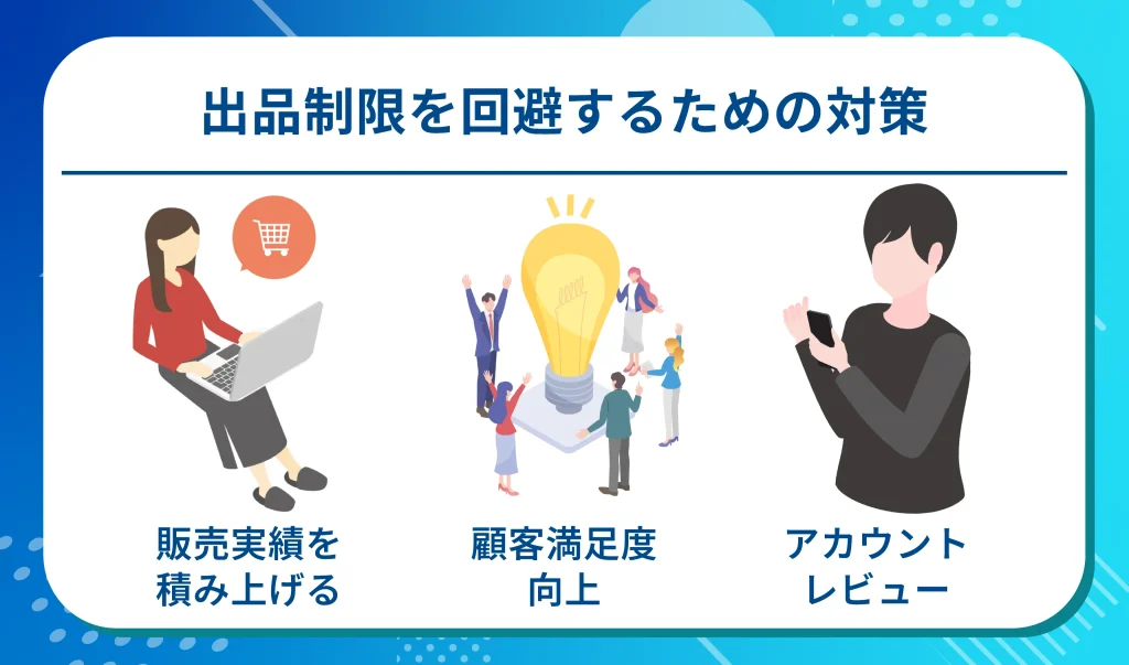 Amazon出品制限を回避するための対策