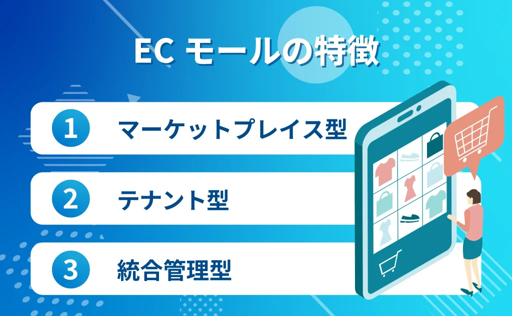 ECモールの特徴