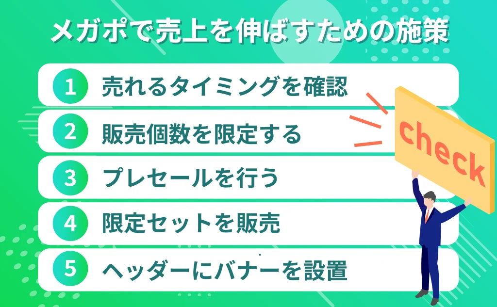 Qoo10メガポで売上を伸ばすには?メガポ対策