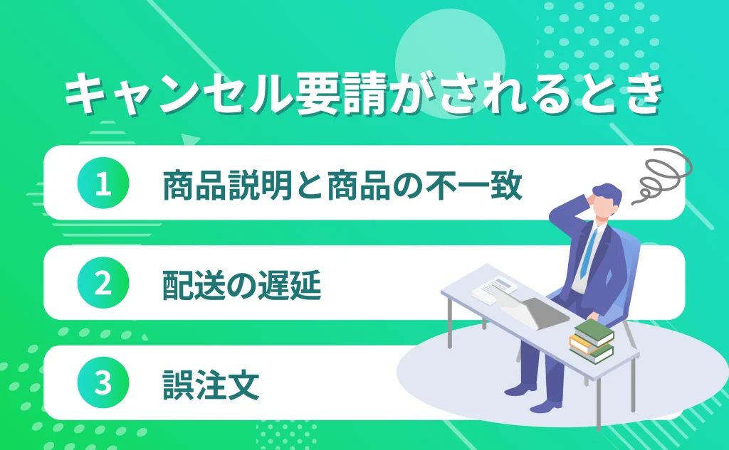 顧客からキャンセル要請がされるとき