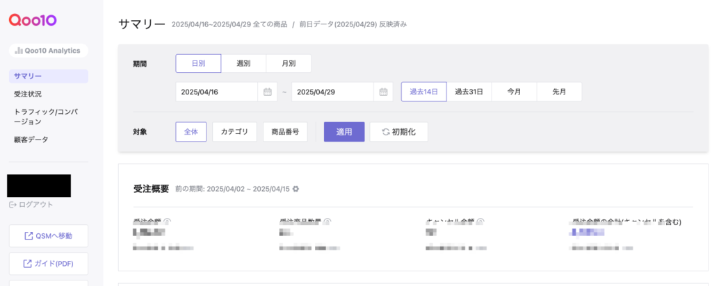 販売分析ツールの活用