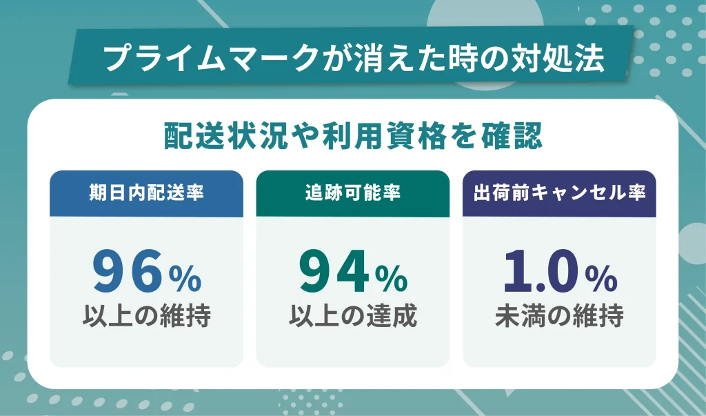 Amazonプライムマークのトラブル対処法