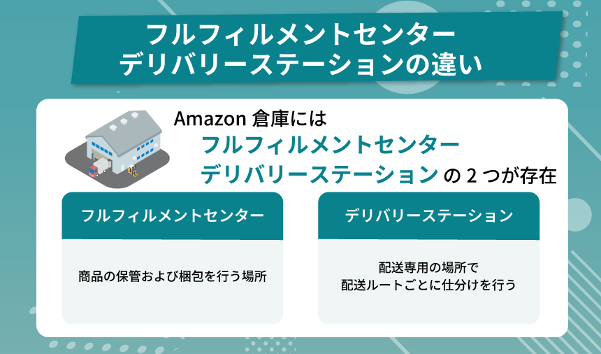 フルフィルメントセンターとデリバリーステーションの違い