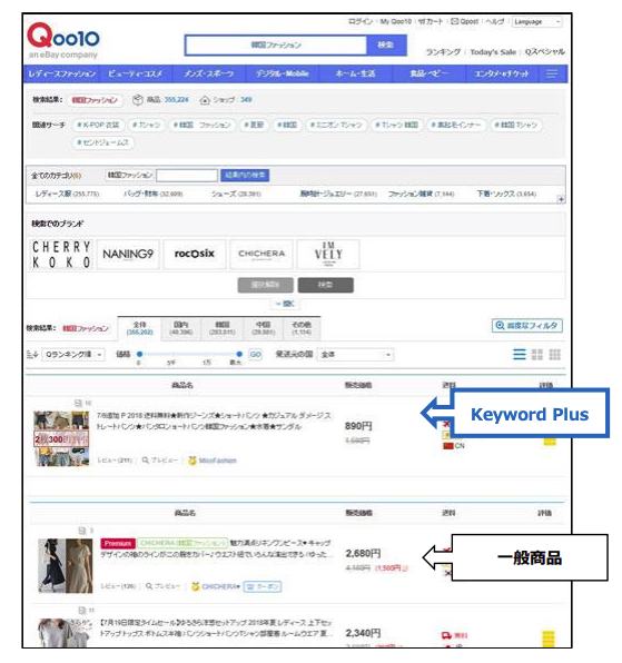 プラス展示（キーワード別）