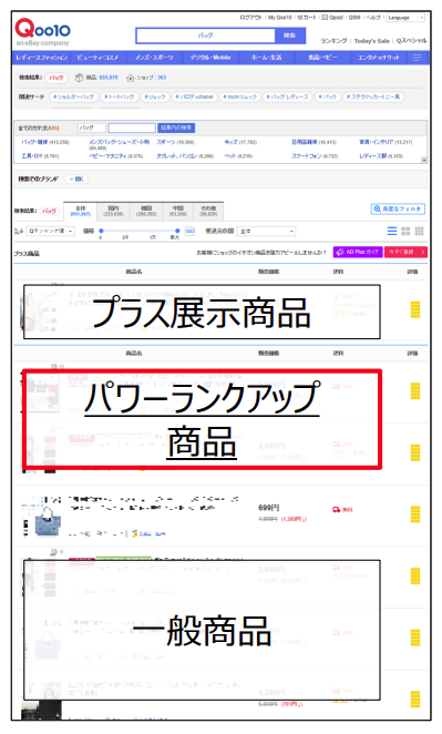 パワーランクアップ
