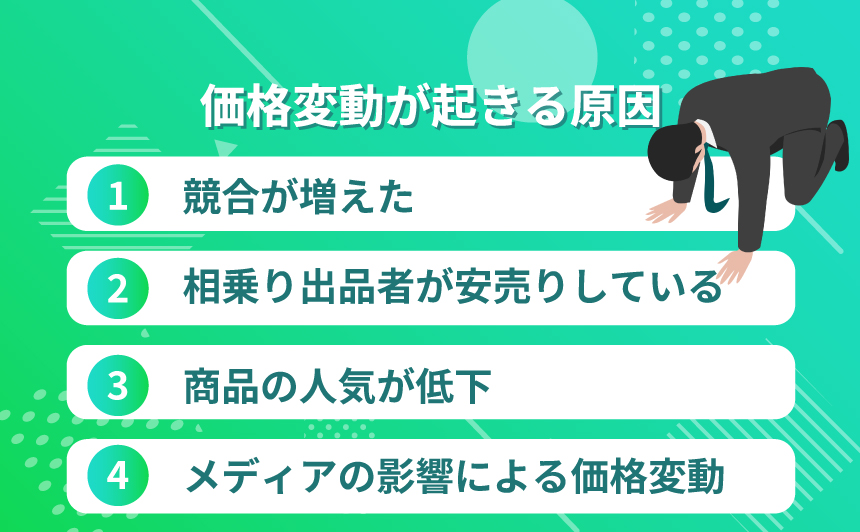 Amazonで価格変動が起きる原因