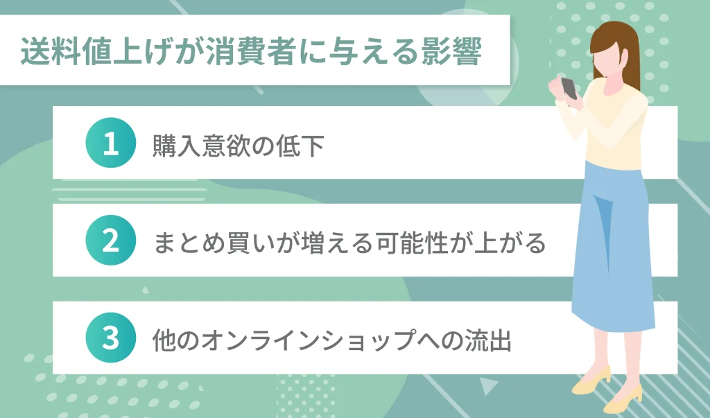 値上げが消費者に与える影響は？
