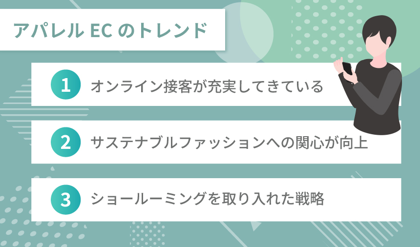 アパレルECのトレンド