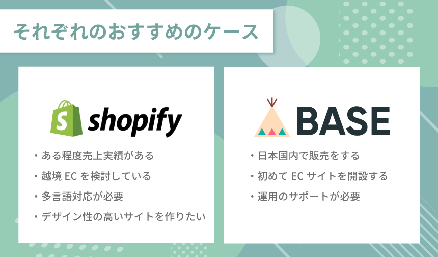 それぞれのおすすめのケース