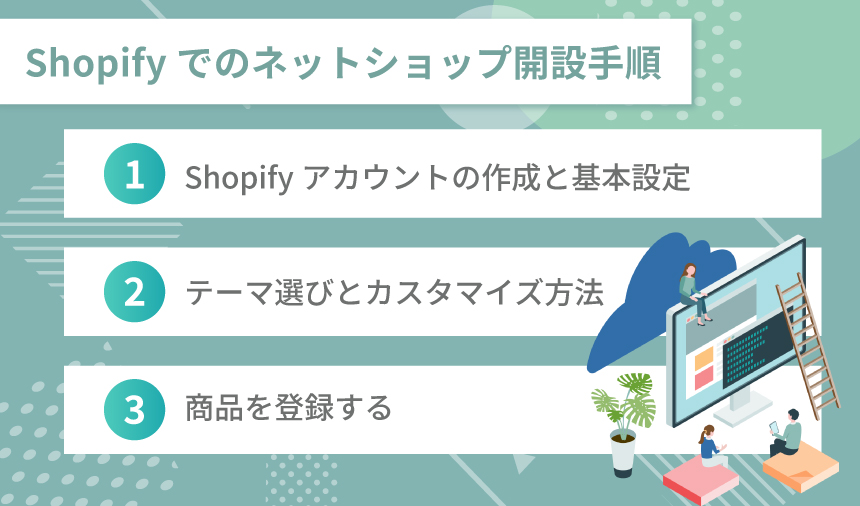 他のECプラットフォームとの比較【Shopify vs BASE vs STORES】